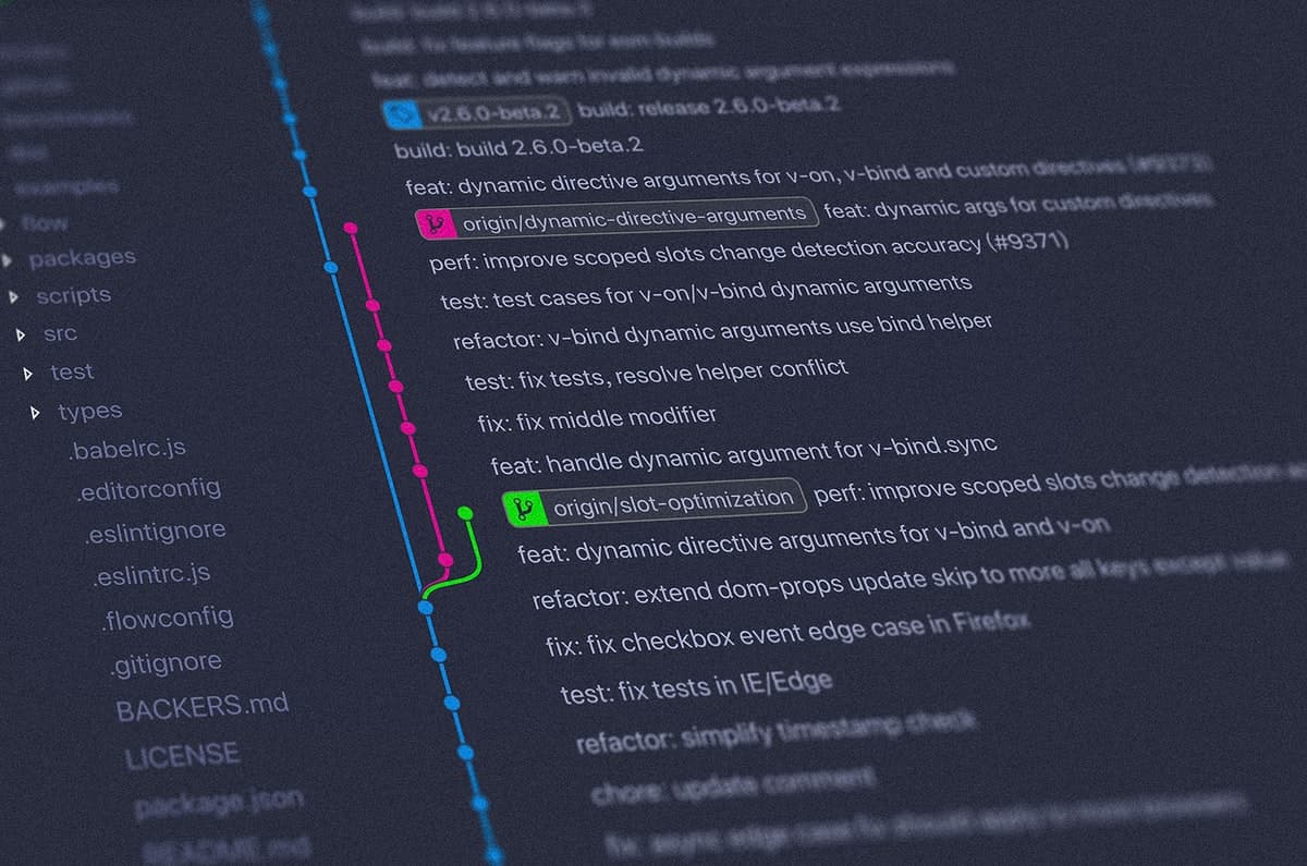 Introduction to Git In 16 Minutes